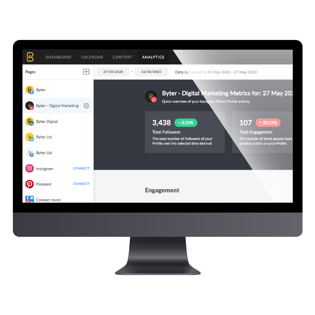 Social Media London marketing