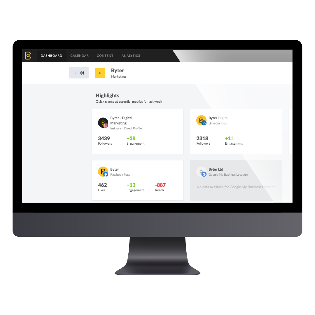 Best social media reporting