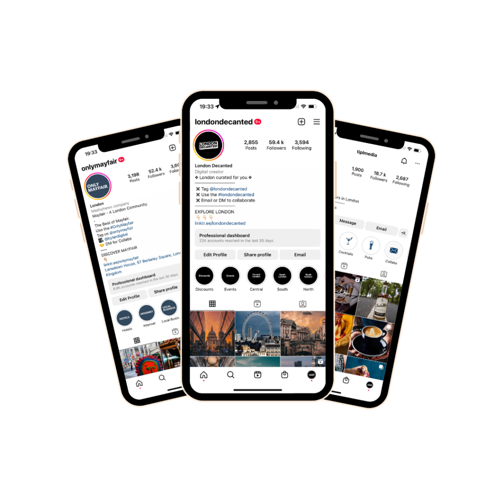 Restaurant Marketing London