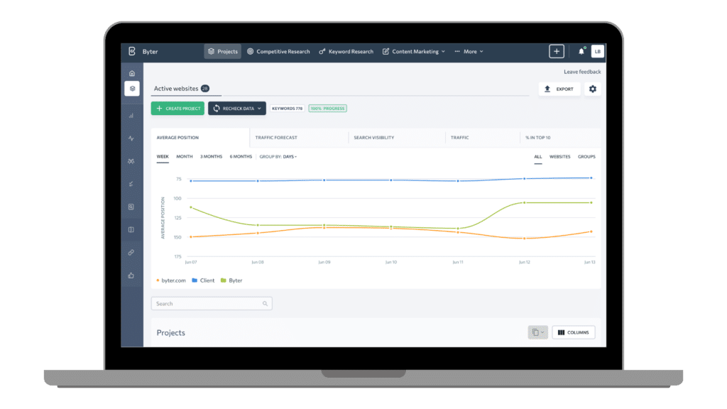 Best SEO Agency London