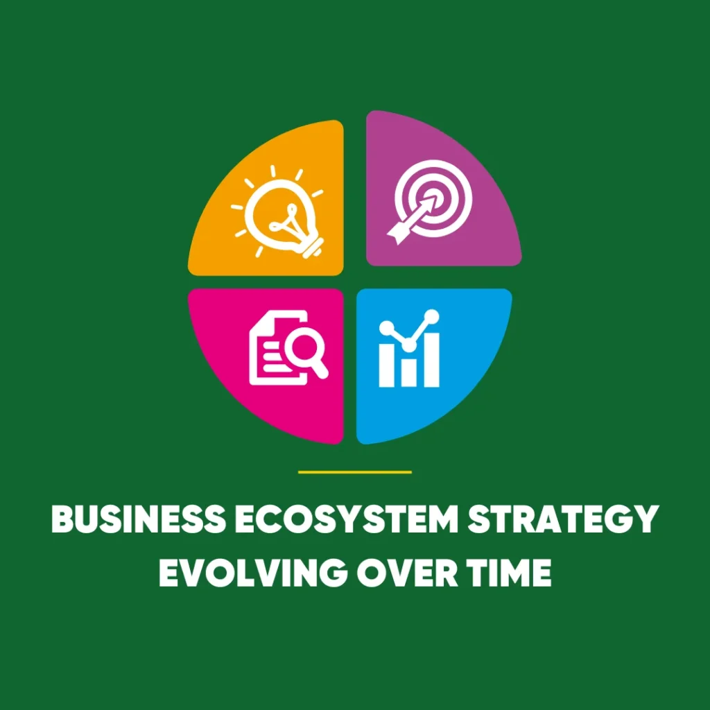 Business Ecosystem Strategy
