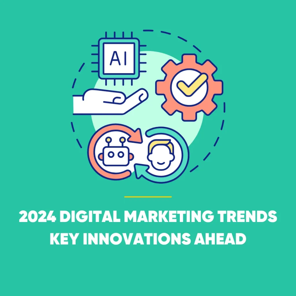 2024 Digital Marketing Trends