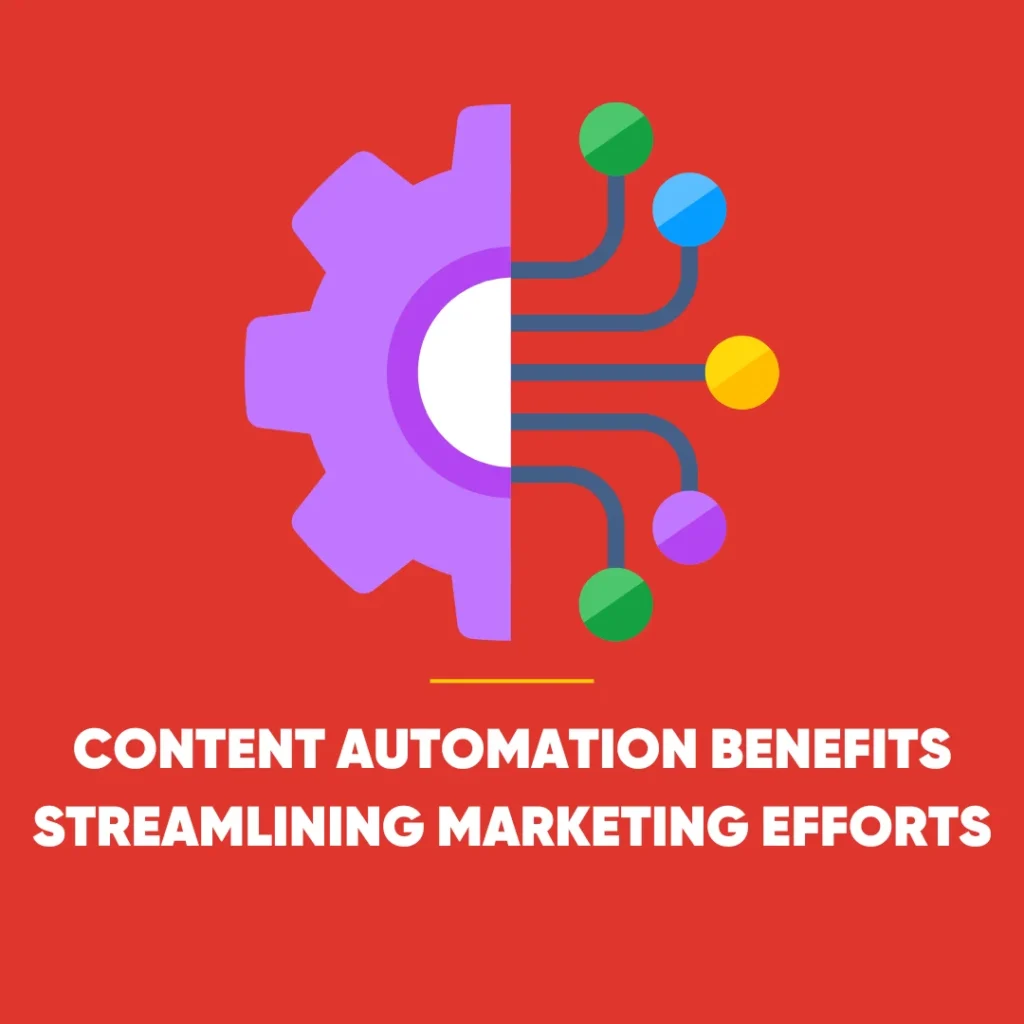 Content Automation Benefits