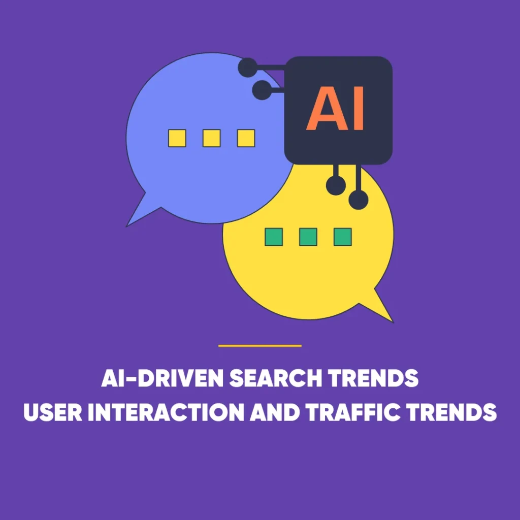 AI-driven Search Trends
