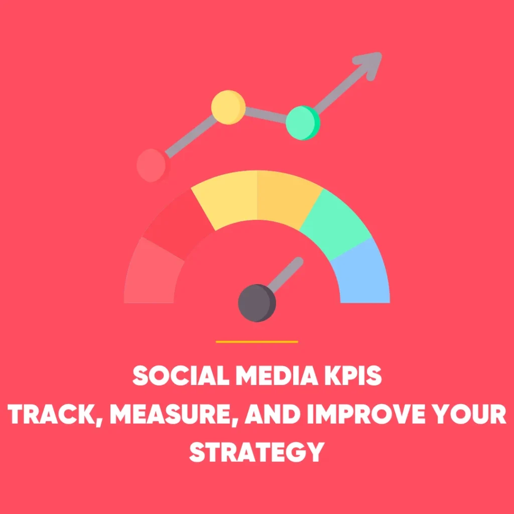 Social Media KPIs