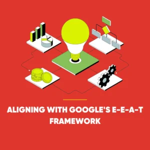 Content Hub Strategy