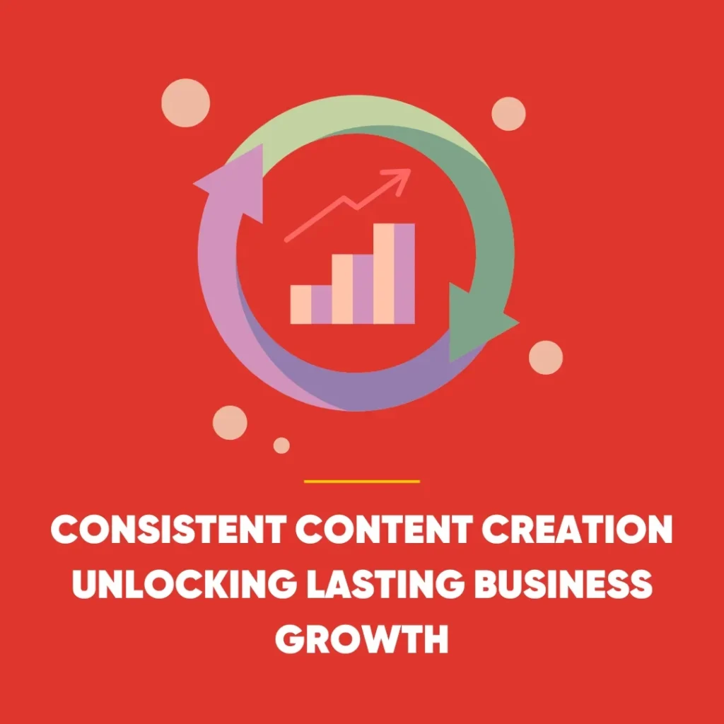 Consistent Content Creation