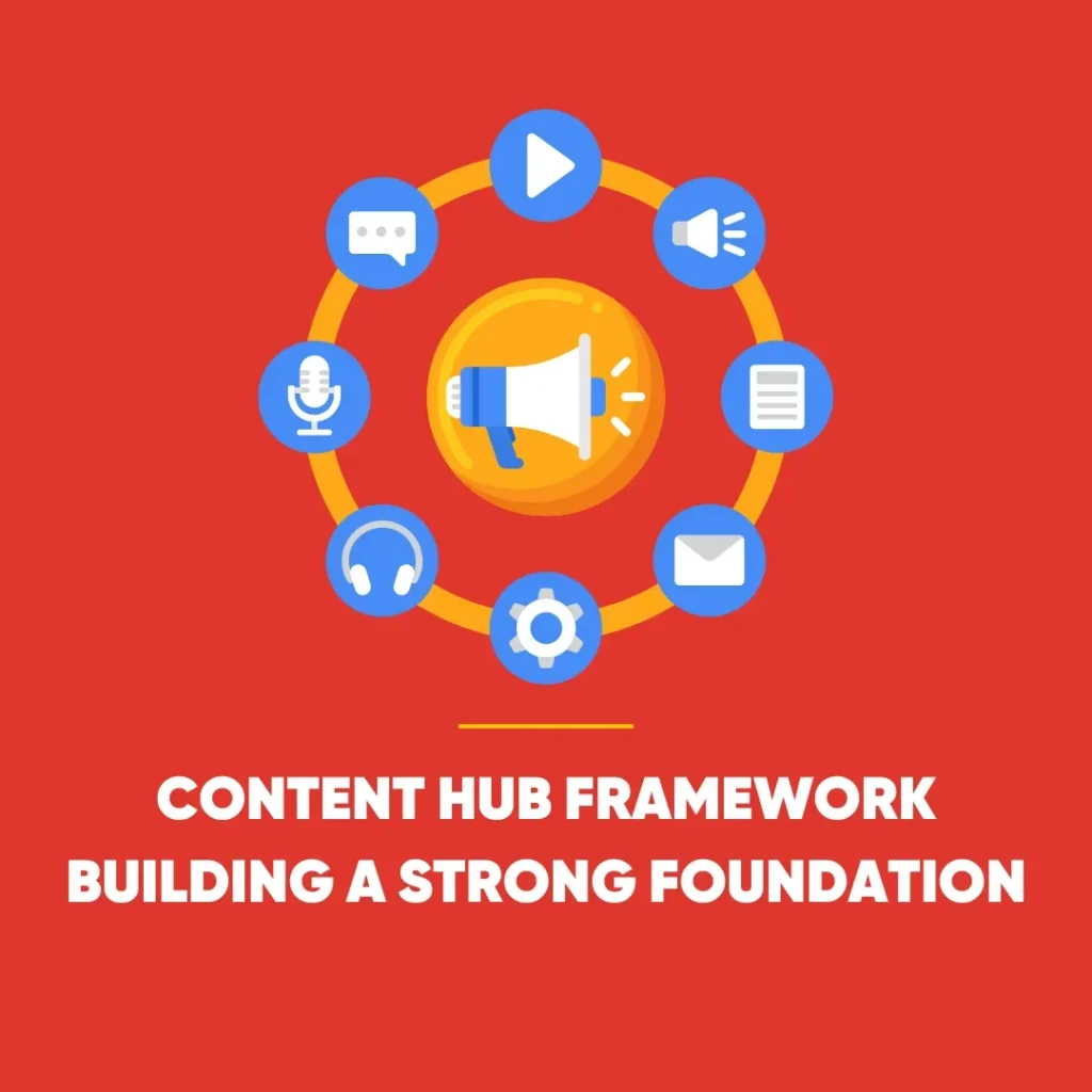 Content Hub Framework