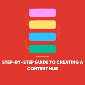 Content Hub Framework