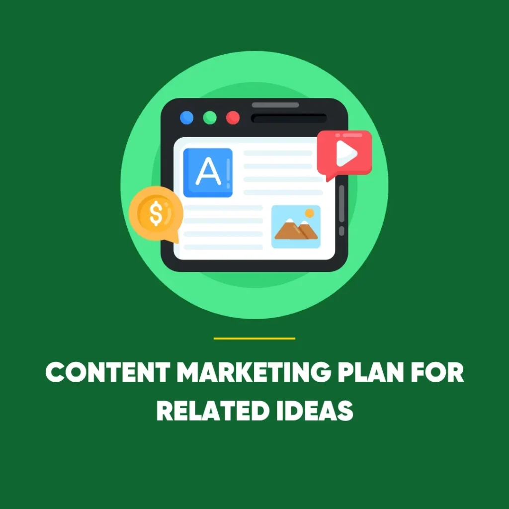 Content Marketing Plan