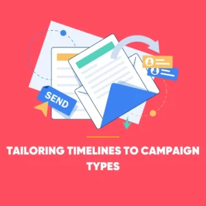 Influencer Campaign Timeline