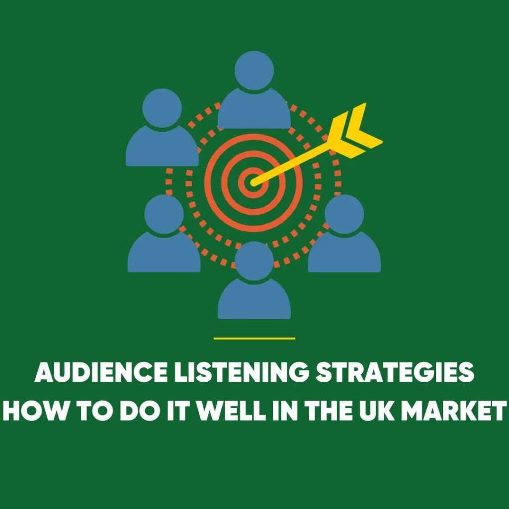 Audience Listening Strategies