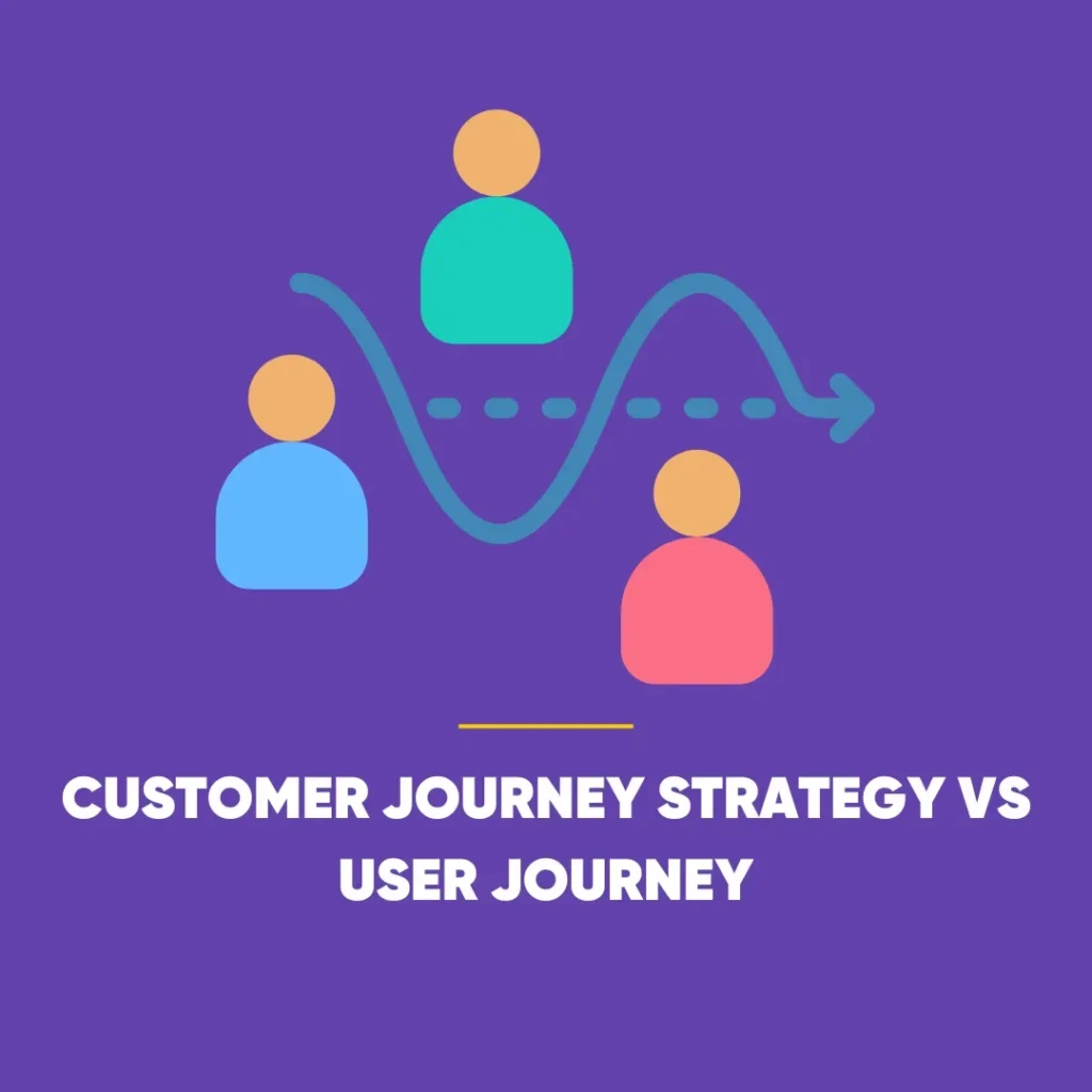 Customer Journey Strategy
