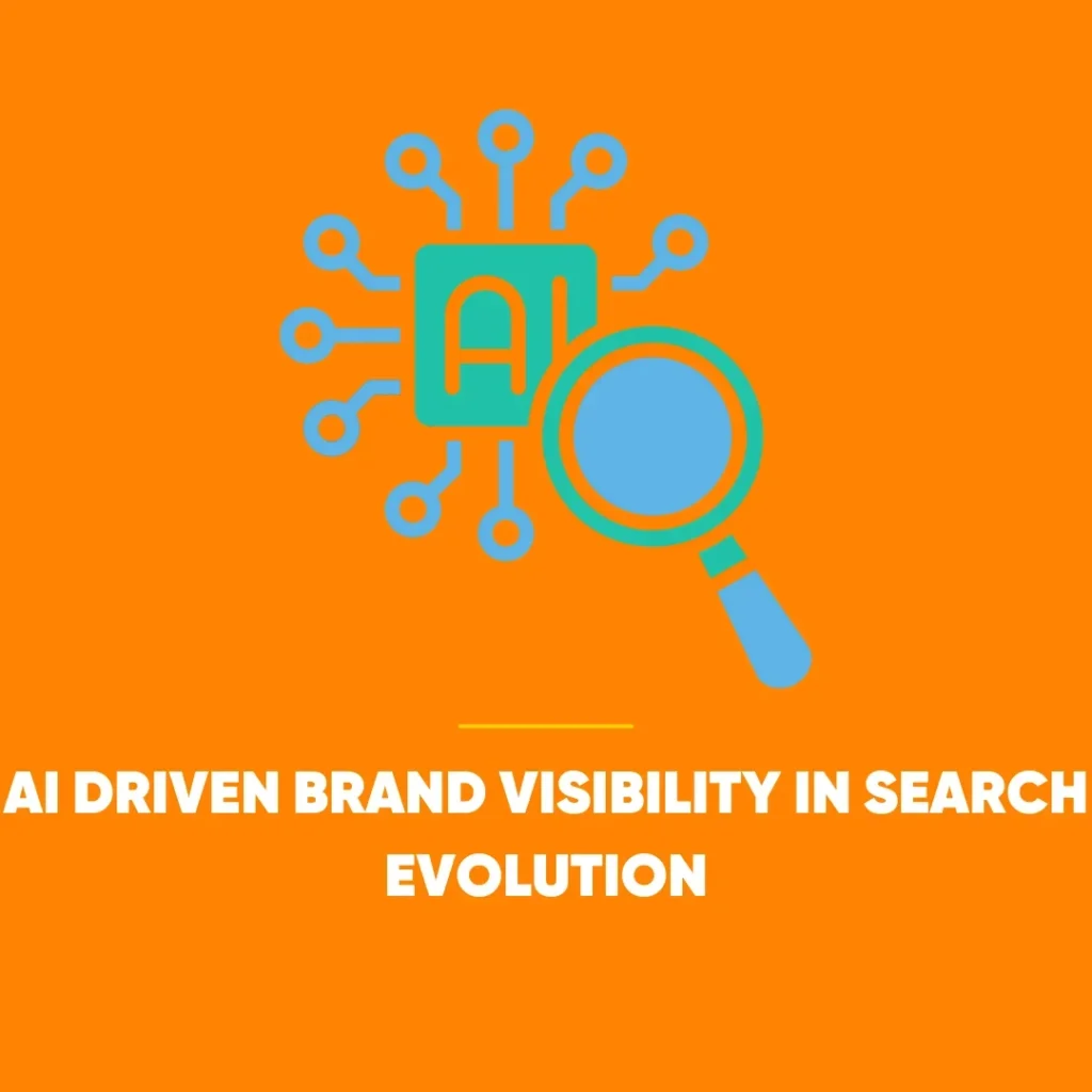 AI Driven Brand Visibility