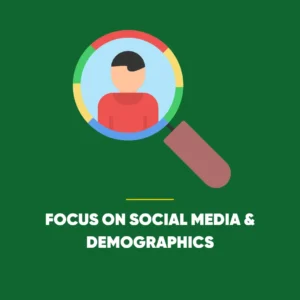 AI Marketing Strategy