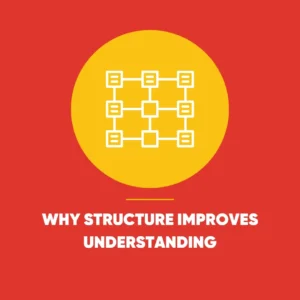 Answer Engine Optimisation