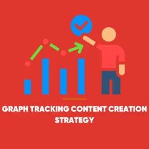 Content Creation Strategy