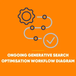 Generative Search Optimisation